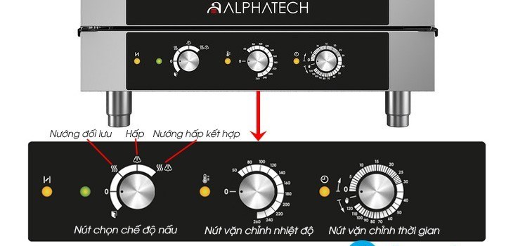 lo nuong hap da nang alphatech icem101e 10 khay dung dien hinh 3