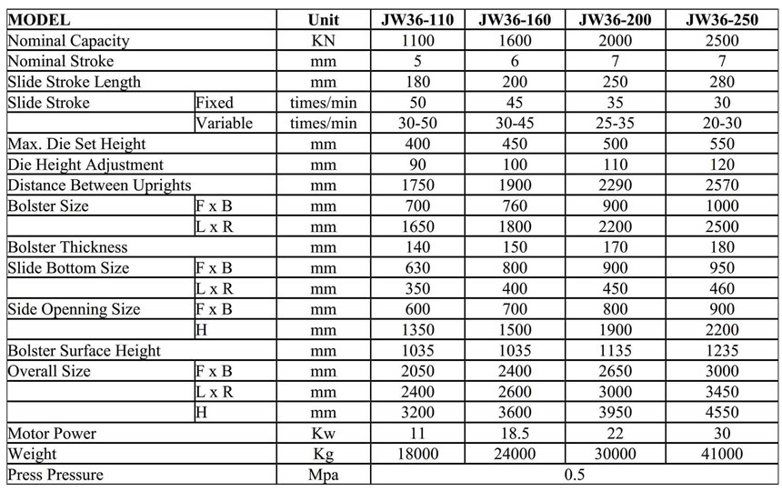 may dap world press khung h hai truc khuyu jw36-200 hinh 0