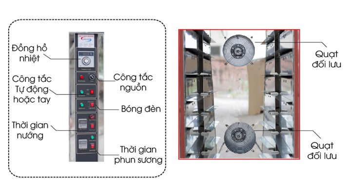 lo nuong banh mi doi luu southstar 10 khay hinh 2