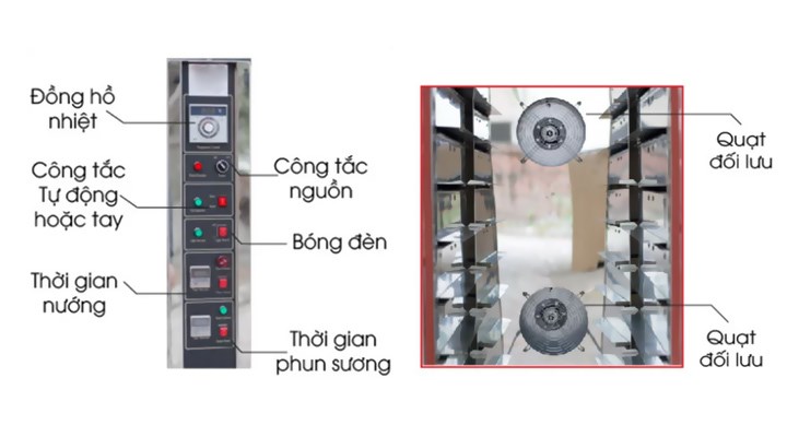 lo nuong banh doi luu southstar 8 khay hinh 2