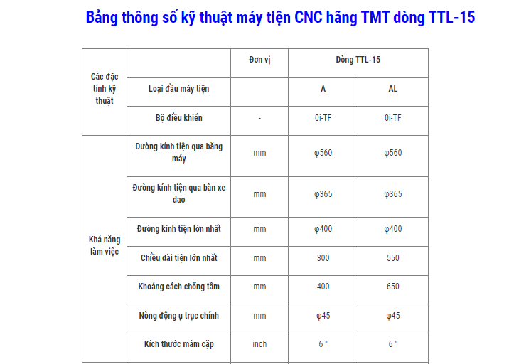 may tien cnc hang tmt 3 truc ttl-15a/al hinh 0