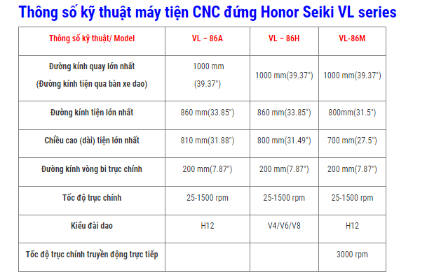 may tien dung cnc vl-86a hinh 0