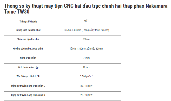 may tien cnc hai truc chinh nakamuratome tw-30 hinh 0