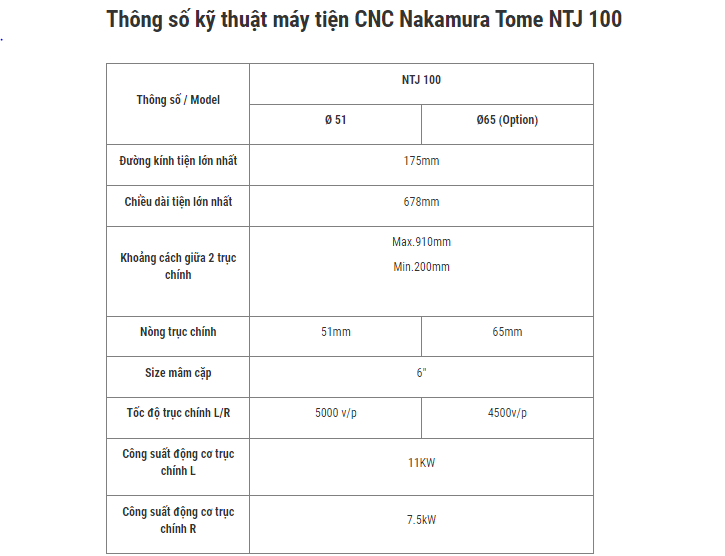 may tien cnc hai truc chinh nakamuratome ntj 100 hinh 0