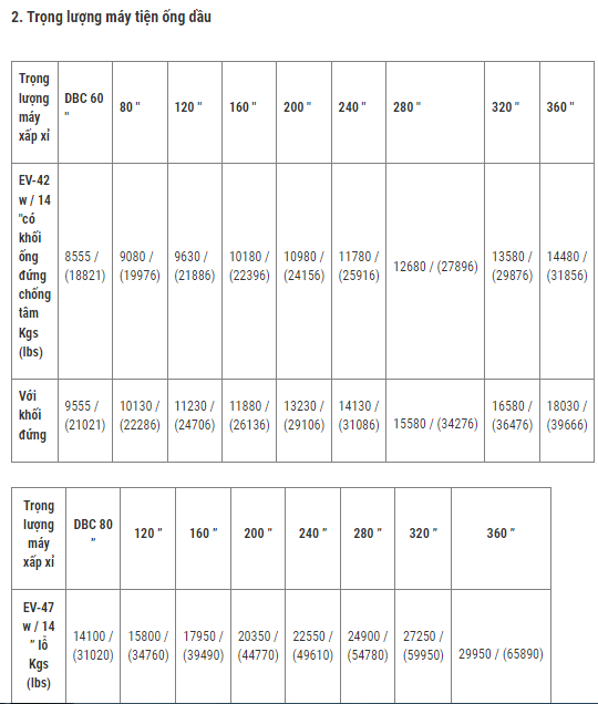 may tien ong dau khi everturn bang may ev-47 hinh 3