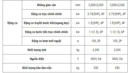 may phay van nang han quoc, may phay van nang stonic stm 2va hinh 1