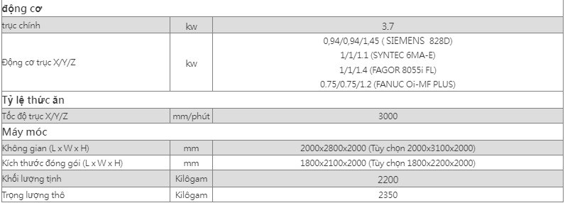 may phay ngang cnc ysm-26hnc hinh 1