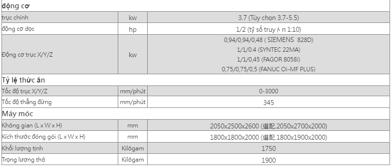 may phay dung cnc ysm-18vnc hinh 1