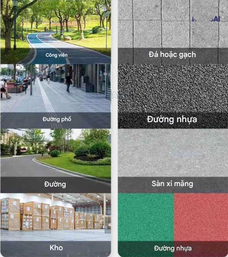 xe quet duong ngoi lai kumisai kms 120a hinh 1