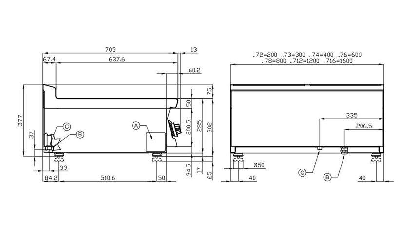 bep dien tu 2 hong de ban lotus pcct-74et hinh 0