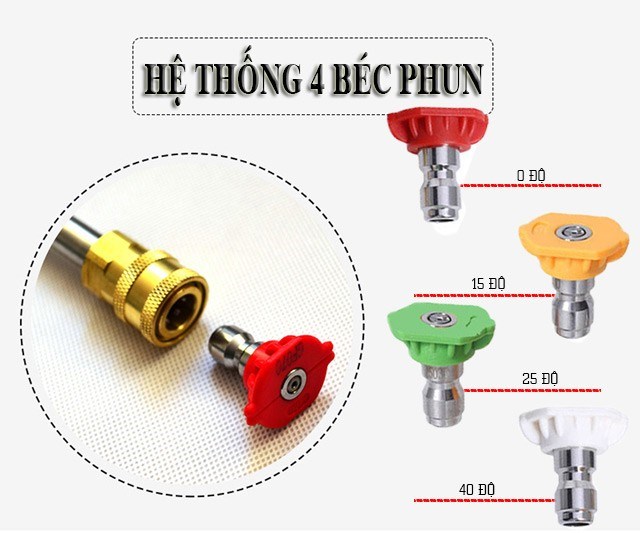 máy rửa xe chuyên nghiệp palada 20m32-5.5t4 hình 3 may rua xe chuyen nghiep palada 20m32-5.5t4 hinh 3