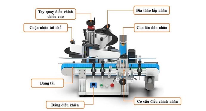 may dan nhan chai gst-212t hinh 0