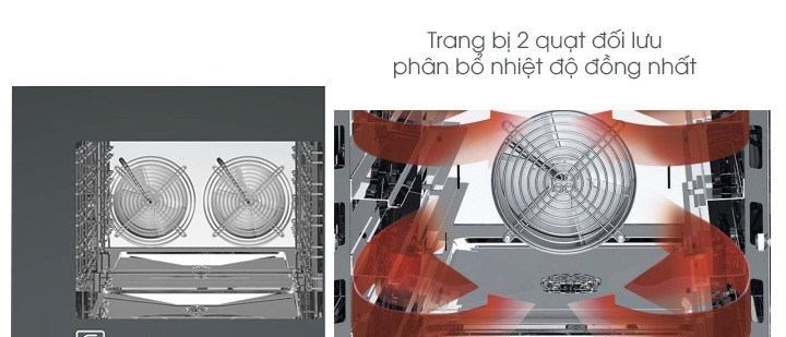 lò nướng hấp đa năng venix sq05tcc 5 khay hình 1 lo nuong hap da nang venix sq05tcc 5 khay hinh 1