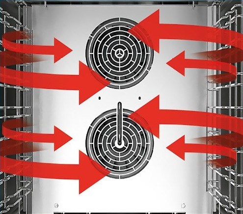 lò nướng hấp đa năng 10 khay venix sq10dgc hình 2 lo nuong hap da nang 10 khay venix sq10dgc hinh 2