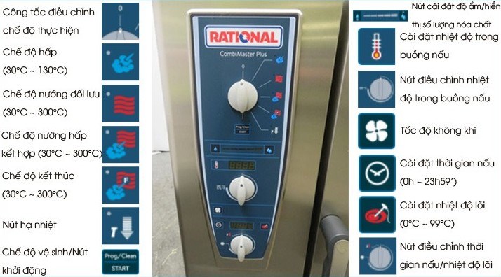 lò nướng hấp đa năng rational cmp 201 hình 6 lo nuong hap da nang rational cmp 201 hinh 6