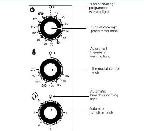 lò nướng hấp đa năng điều khiển cơ eka mkf 1021 s 10 khay hình 2 lo nuong hap da nang dieu khien co eka mkf 1021 s 10 khay hinh 2