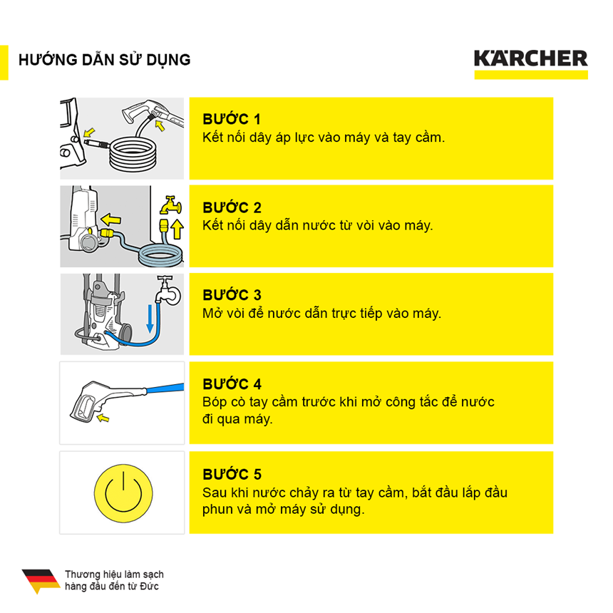 máy phun rửa áp lực cao karcher - k 2 horizontal hình 2 may phun rua ap luc cao karcher - k 2 horizontal hinh 2