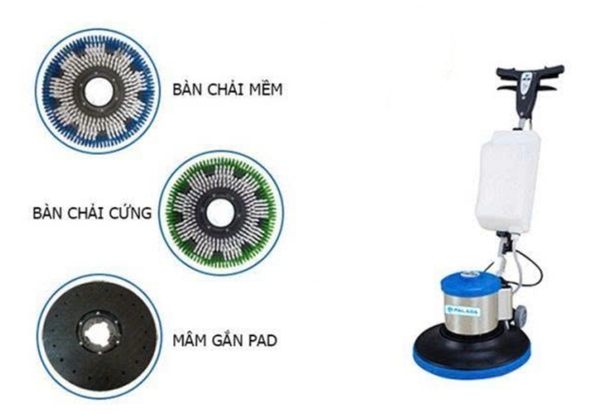 may cha san don mini palada hc 175 hinh 2