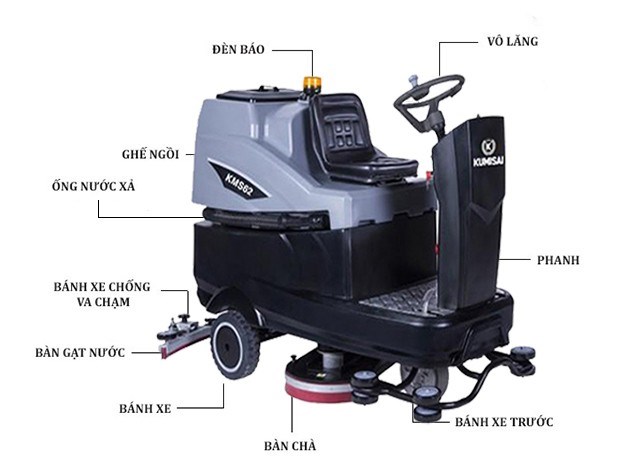 may cha san cong nghiep ngoi lai kumisai kms-62 hinh 0