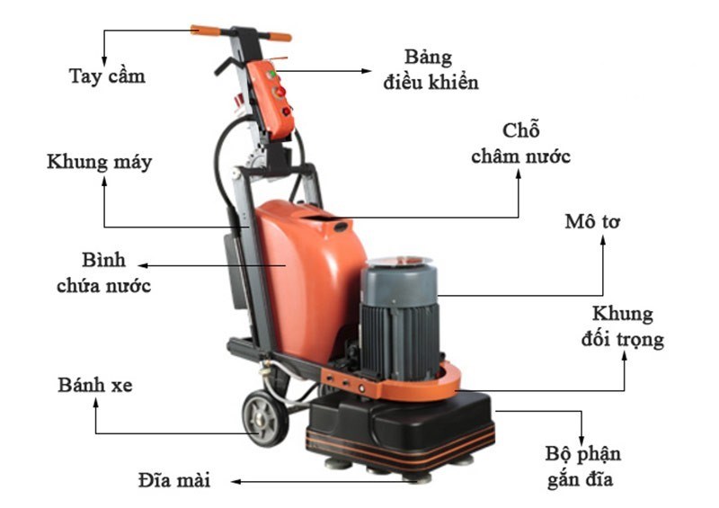 may mai san be tong k-6 a8 hinh 0