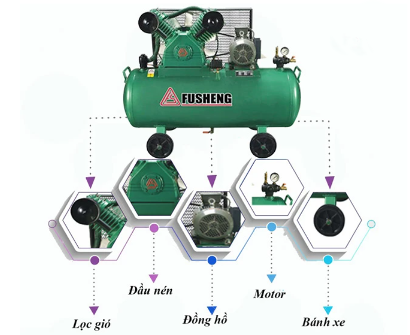 may nen khi piston fusheng d-3 hinh 1