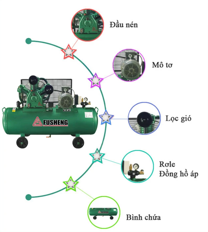may nen khi khong dau fusheng fta-150 hinh 1