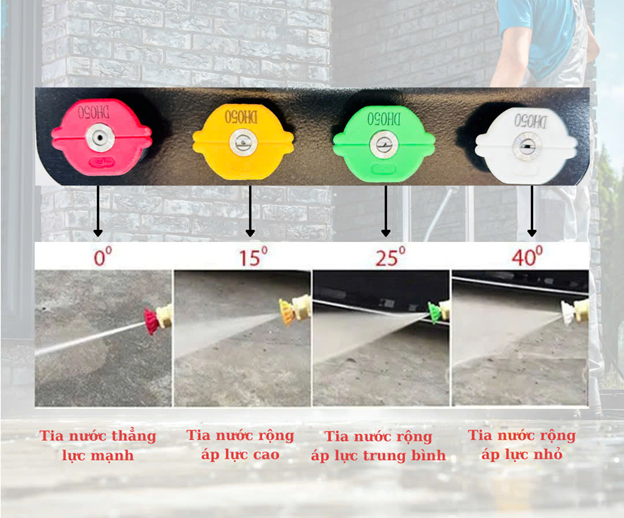 máy phun áp lực cao promac m16, công suất 2000w hình 1 may phun ap luc cao promac m16, cong suat 2000w hinh 1