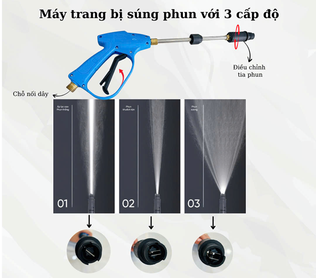 máy rửa xe cao áp sumika s8 hình 2 may rua xe cao ap sumika s8 hinh 2