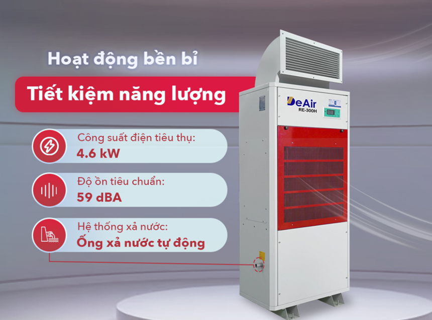 may say heat-pump deair re-300h hinh 1