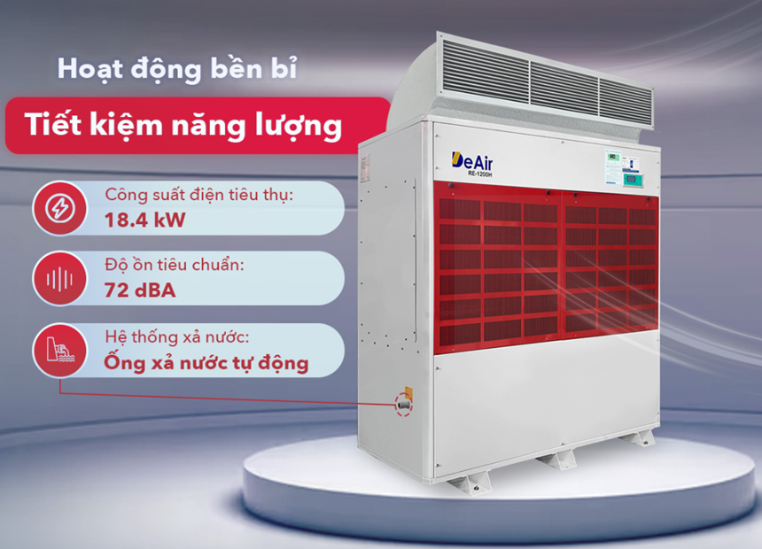 may say heat-pump deair re-1200h hinh 1