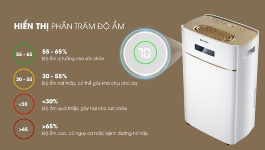 may hut am dorosin airko er-630e - 30 lit/ ngay hinh 1