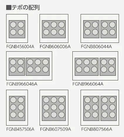 bep trung mi dung gas fujimak fgnb457506a hinh 0