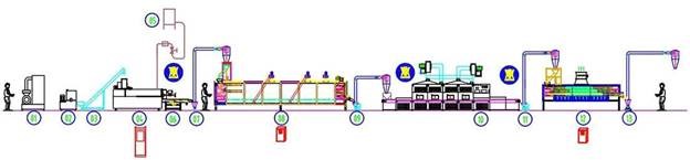 day chuyen san xuat com an lien hinh 3