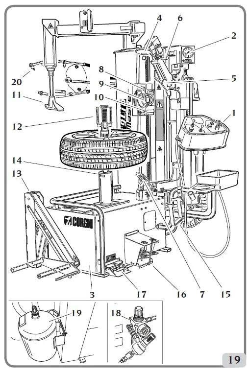 may ra vao lop artiglio master jolly hinh 1