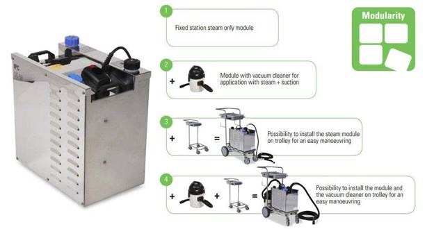 máy rửa hơi nước nóng sg 50p 5010m hình 0 may rua hoi nuoc nong sg 50p 5010m hinh 0