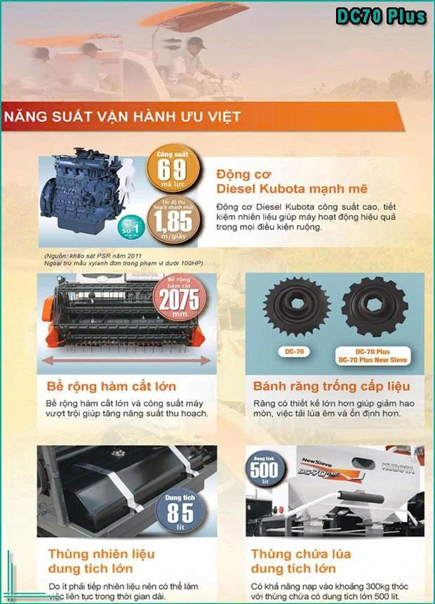 may gat dap lien hop kubota dc70 plus hinh 2