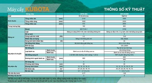 máy cấy lúa kubota spw-48c hình 2 may cay lua kubota spw-48c hinh 2