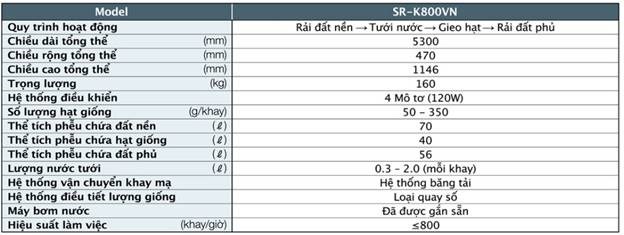 máy gieo hạt kubota sr-k800vn hình 2 may gieo hat kubota sr-k800vn hinh 2