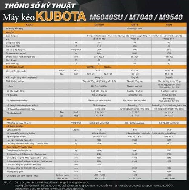 may keo kubota m9540 hinh 0