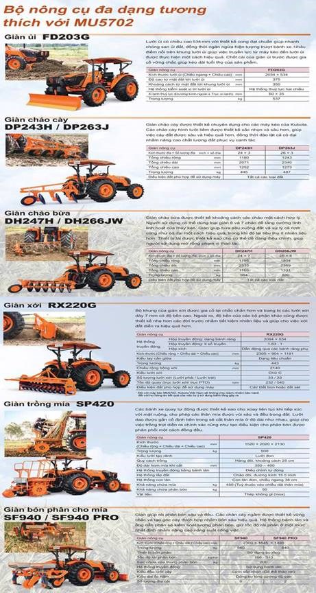 máy kéo kubota mu5702 hình 4 may keo kubota mu5702 hinh 4