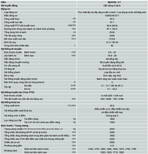 máy kéo kubota mu5702 hình 5 may keo kubota mu5702 hinh 5