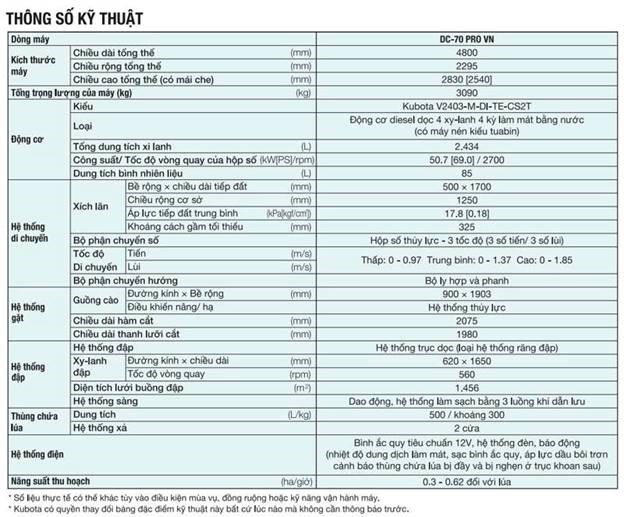 may gat dap kubota dc70 pro hinh 4