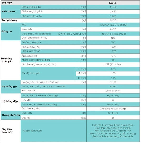 may gat dap kubota dc 93 hinh 4