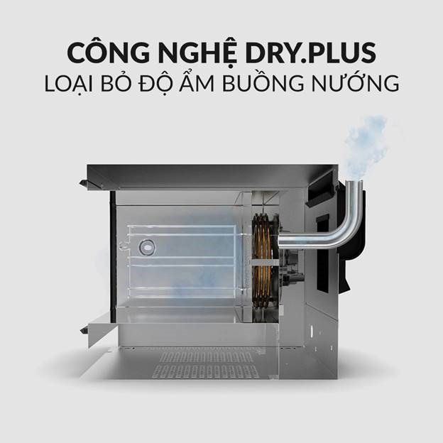 lo nuong dien doi luu unox bakerlux™ & linemiss™ manual xft133 hinh 2