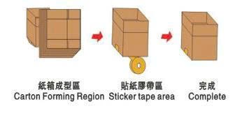 may dong hop thung carton dung exc-320 hinh 0