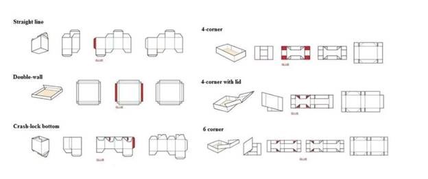 may dan hop giay, hop carton moc day toc do cao hinh 2