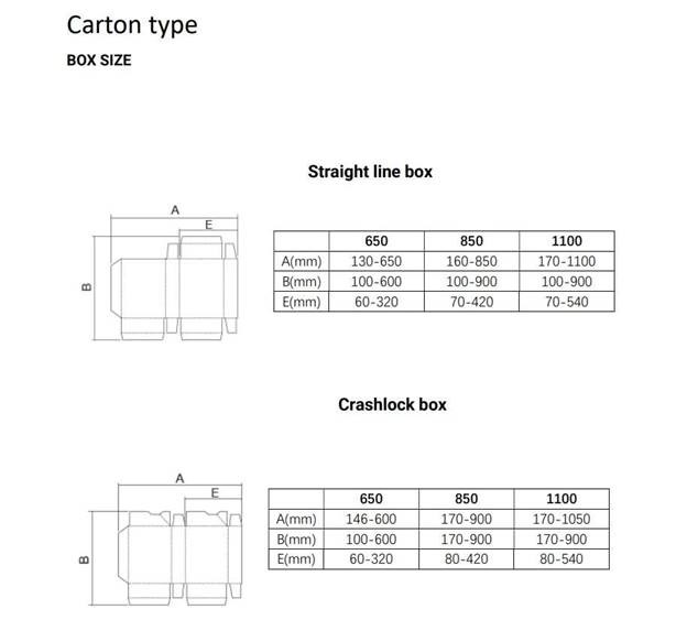 may dan hop giay, hop carton khao day toc do cao hinh 1