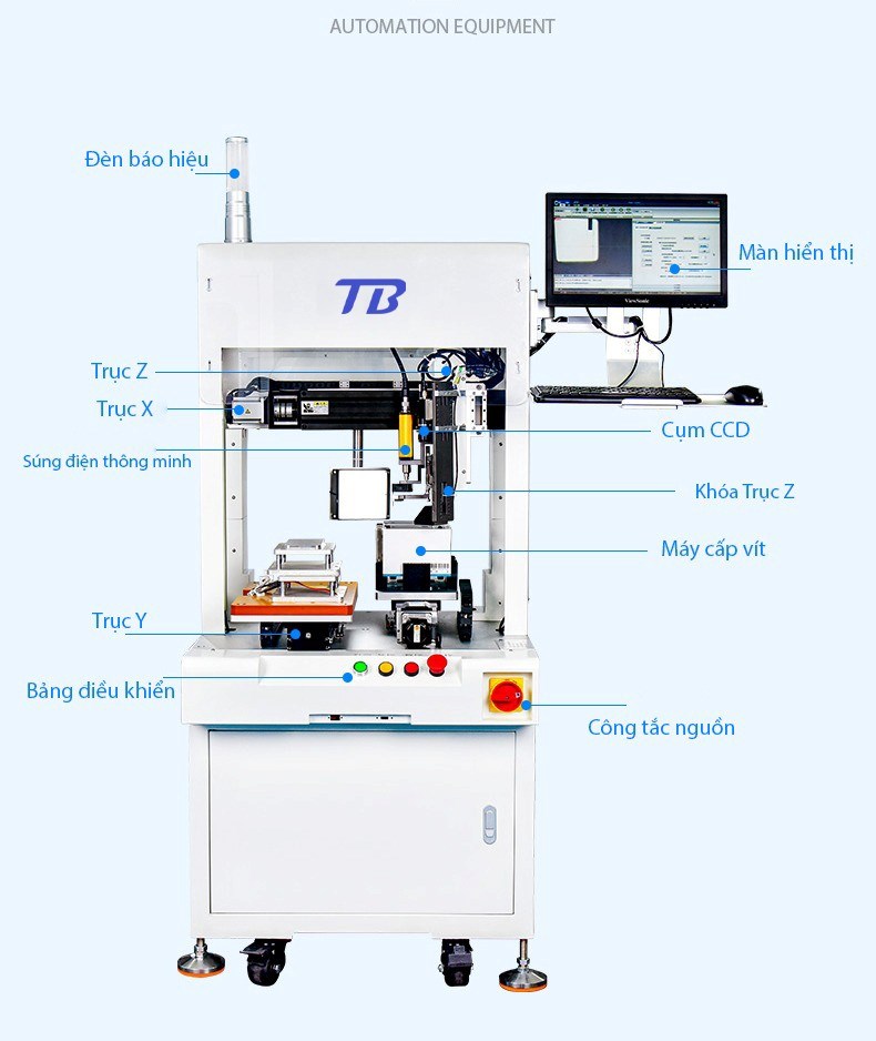 may bat vit tu dong cnc tb-pe12 (cum ccd giam sat chat luong vit) hinh 0