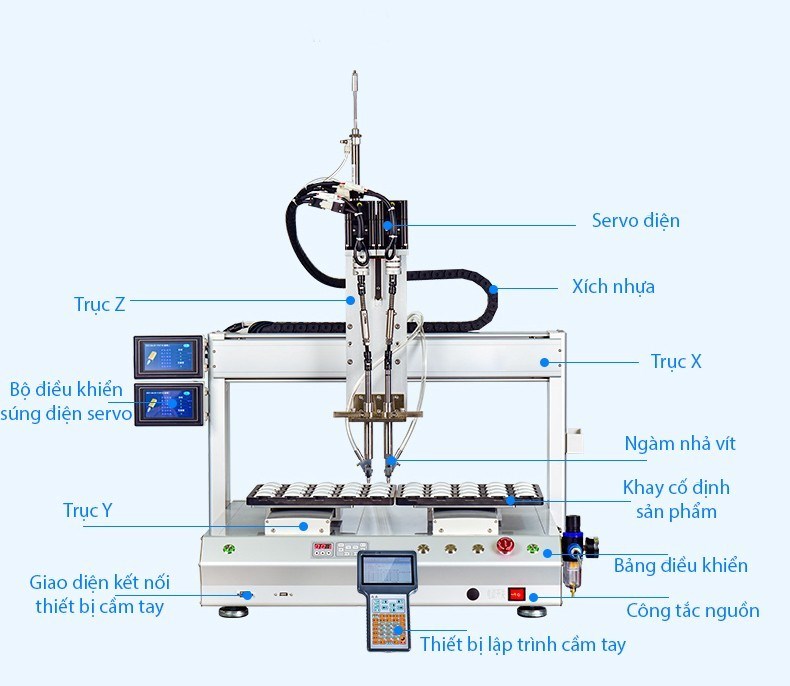 may bat vit tu dong cnc tb-pe15 (hai sung ban vit cung luc) hinh 0
