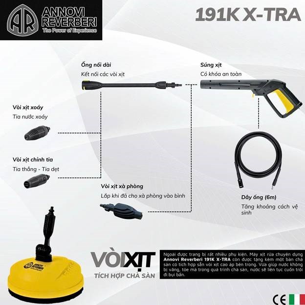 may xit rua chuyen dung annovi reverberi 191k x-tra – motor tu, ap luc cao 140bar, 2000w hinh 2